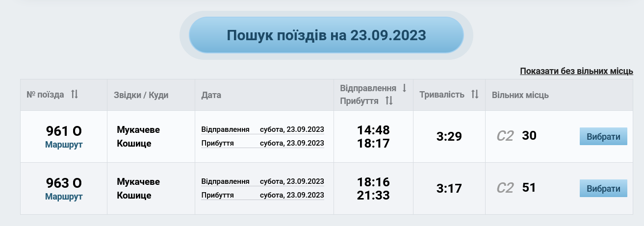 На поезде из Мукачево в Кошице можно доехать только на местах 2 класса