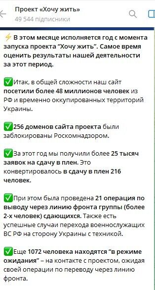 Здаються групами і з технікою: вперше озвучено кількість росіян, які добровільно здалися в полон. Інфографіка