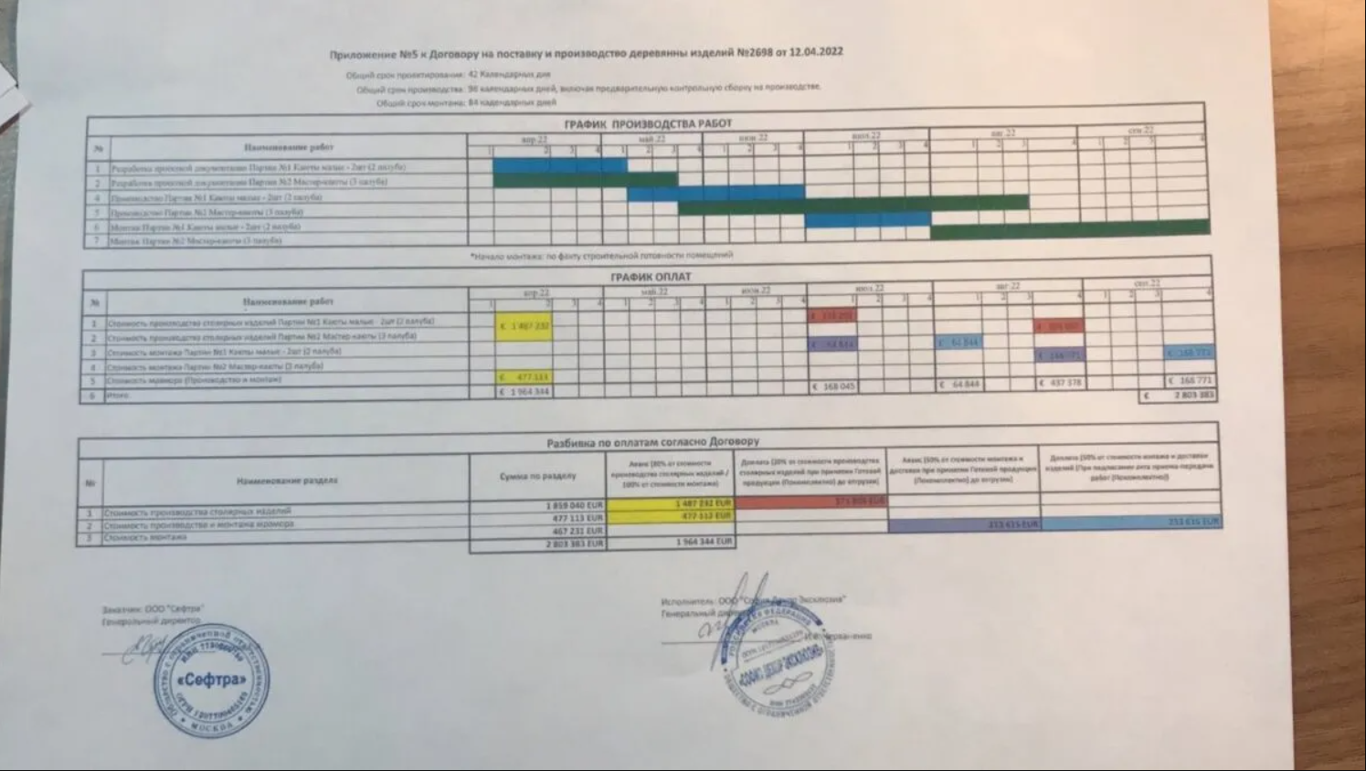 Одна з найрозкішніших у світі: у мережу потрапили нові фото і унікальні документи щодо яхти Путіна "Грейсфул"