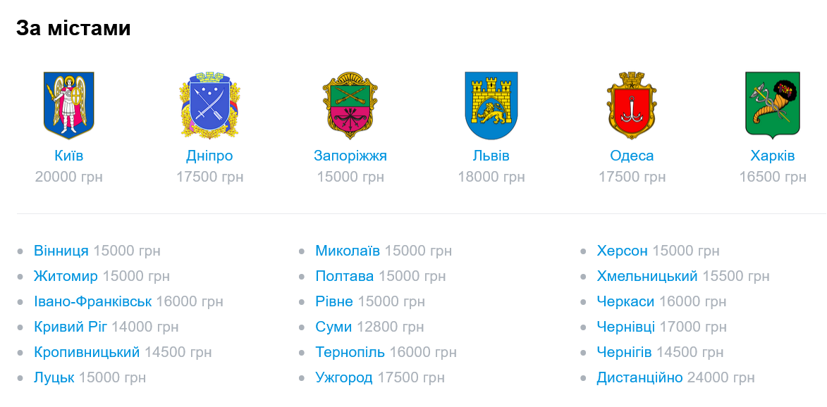 Які зарплати пропонують у містах України