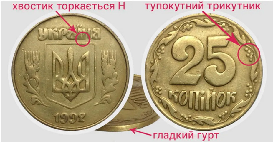 Українські монети 25 копійок можна продати за великі гроші