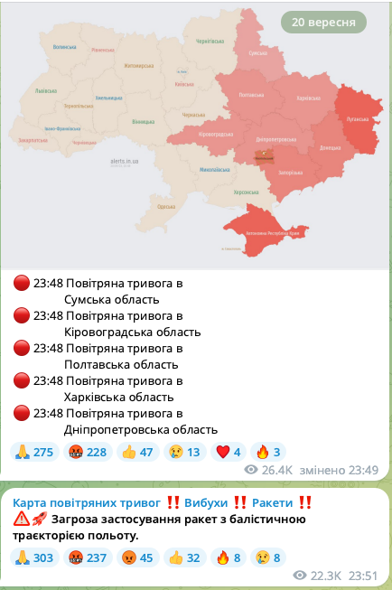 На сході та в центрі України оголошено повітряну тривогу: є загроза застосування балістики