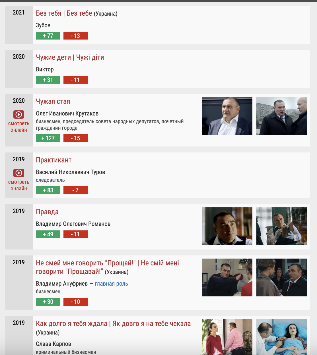 Актор з Вінниці видав, що українці "СМСками скидали гроші на вбивство донецьких дітей", і назвав недолугу "причину" розпаду СРСР
