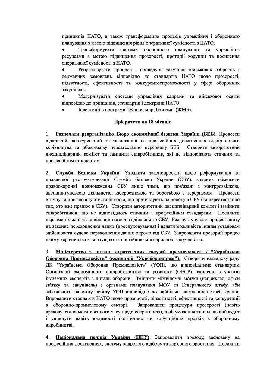 Українська влада отримала лист із переліком реформ, які має зробити для подальшого отримання допомоги від США: подробиці