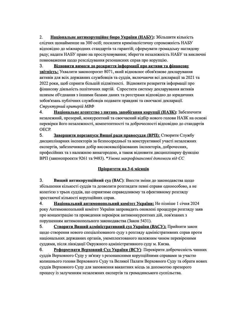 Українська влада отримала лист з переліком реформ, які має зробити для подальшого отримання допомоги від США – ЗМІ