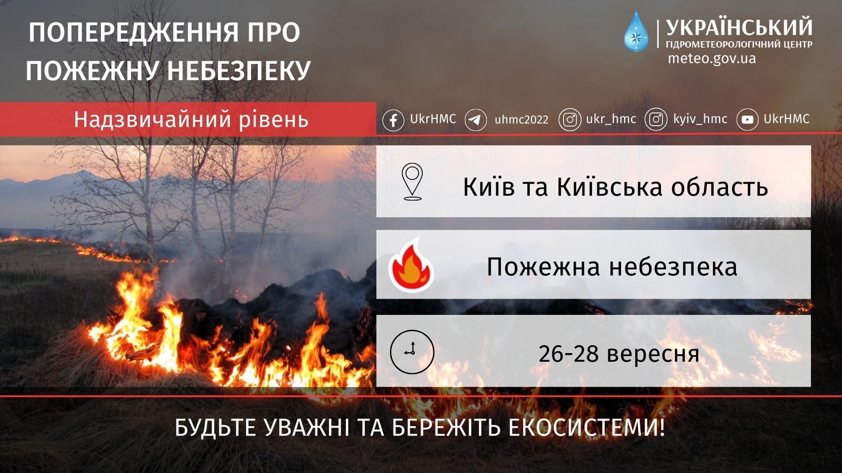 Местами похолодание до +22, но без осадков: синоптики дали прогноз погоды на вторник, 26 сентября