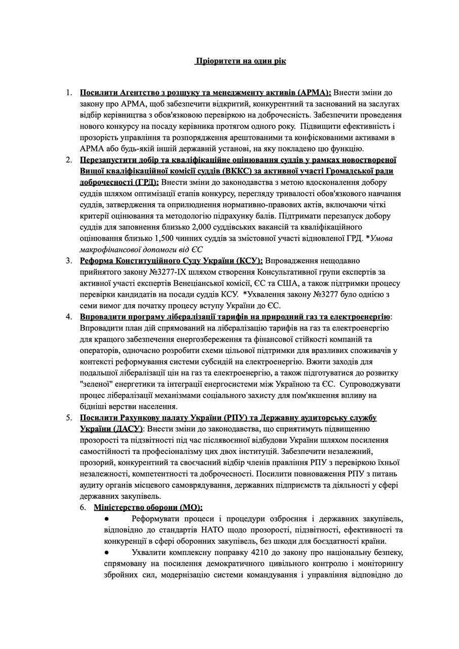 Українська влада отримала лист з переліком реформ, які має зробити для подальшого отримання допомоги від США – ЗМІ