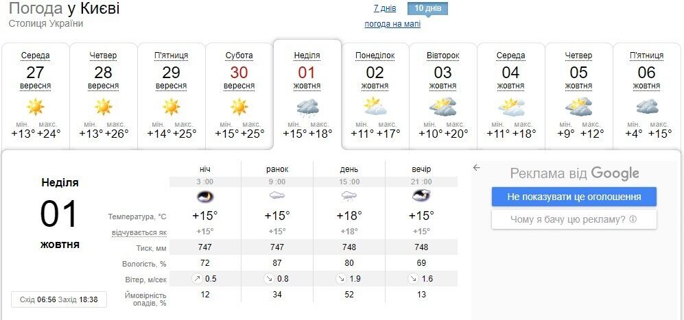 В Украину ворвется похолодание, пойдут дожди: синоптики дали прогноз на начало октября. Карта