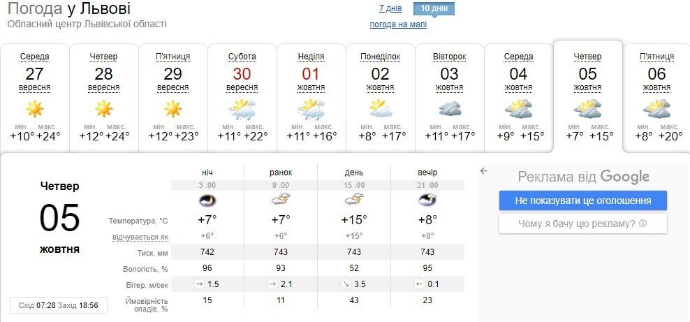 В Україну ввірветься похолодання, підуть дощі: синоптики дали прогноз на початок жовтня. Карта