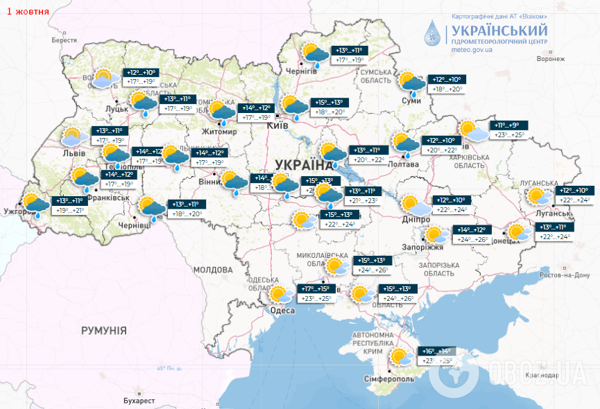 Погода в перший день жовтня в Україні