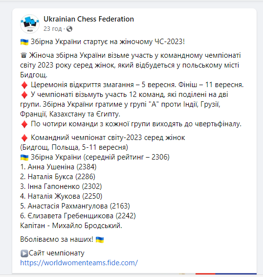 Сестри Музичук відмовилися виступати за збірну України