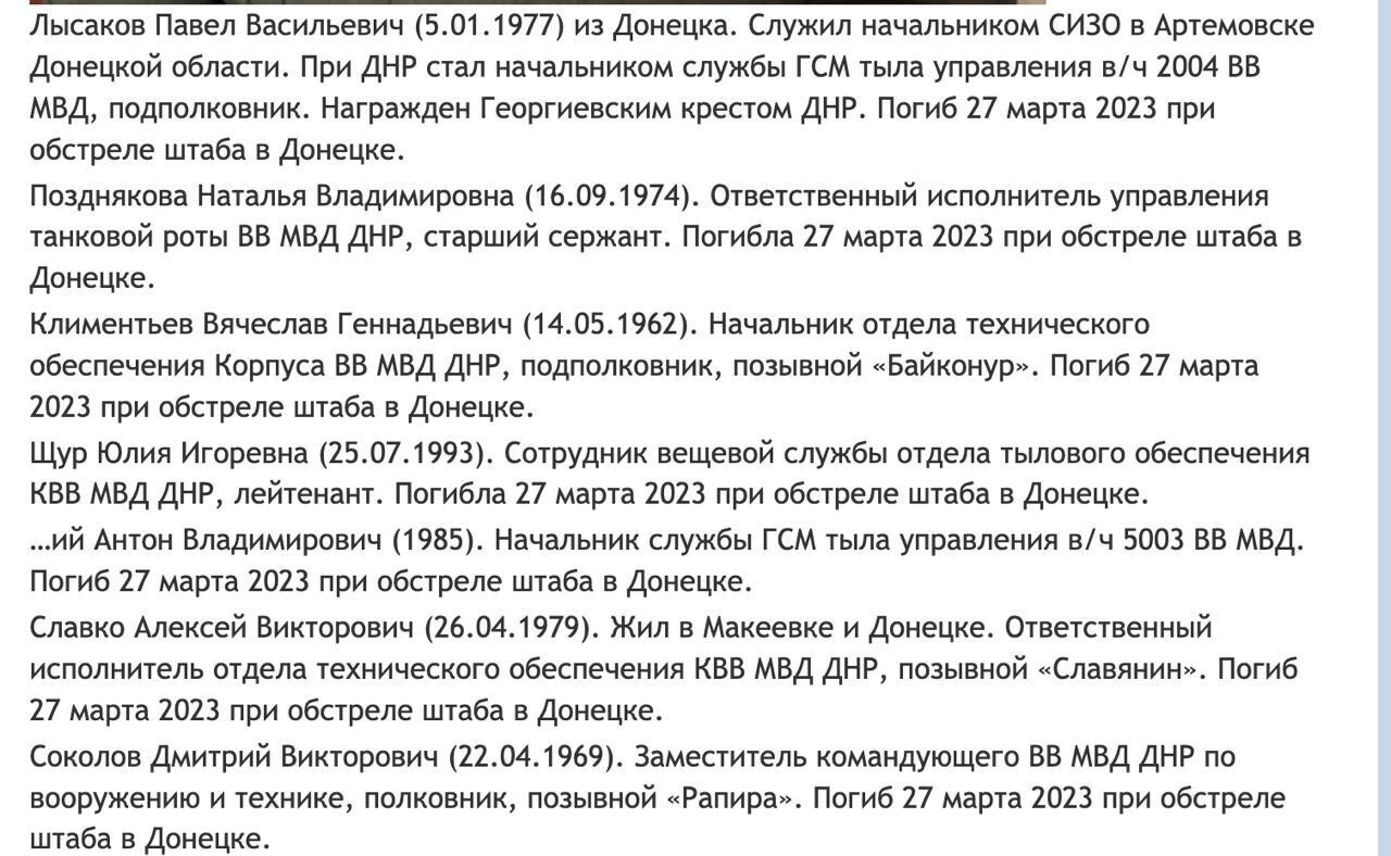 Оккупанты только через полгода признали гибель 12 военных РФ от удара HIMARS по штабу в Донецке. Фото