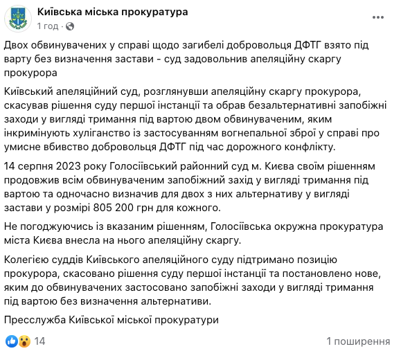 Підозрюваних у вбивстві свободівця Щербини повернули в СІЗО: рішення суду