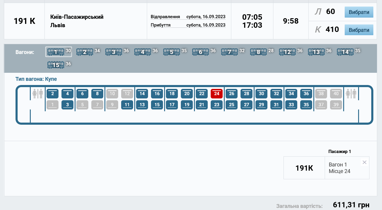 Вартість купівельного квитка на поїзд №191/192 Київ – Львів