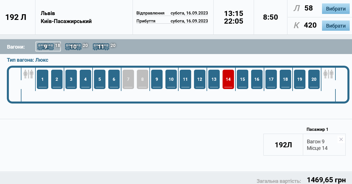 Вартість квитка на поїзд №191/192 Київ – Львів класу люкс
