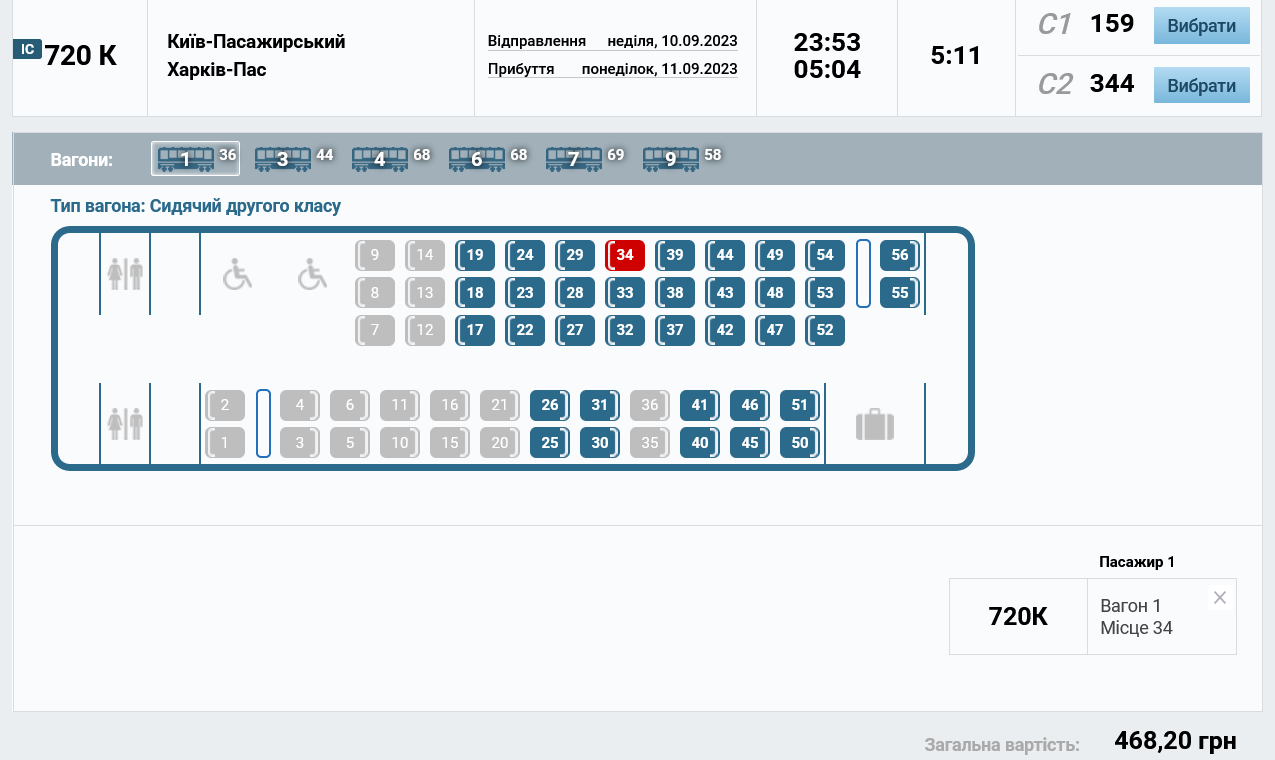 Вартість квитка до другого класу на поїзд Інтерсіті+ №720/719 Київ – Харків