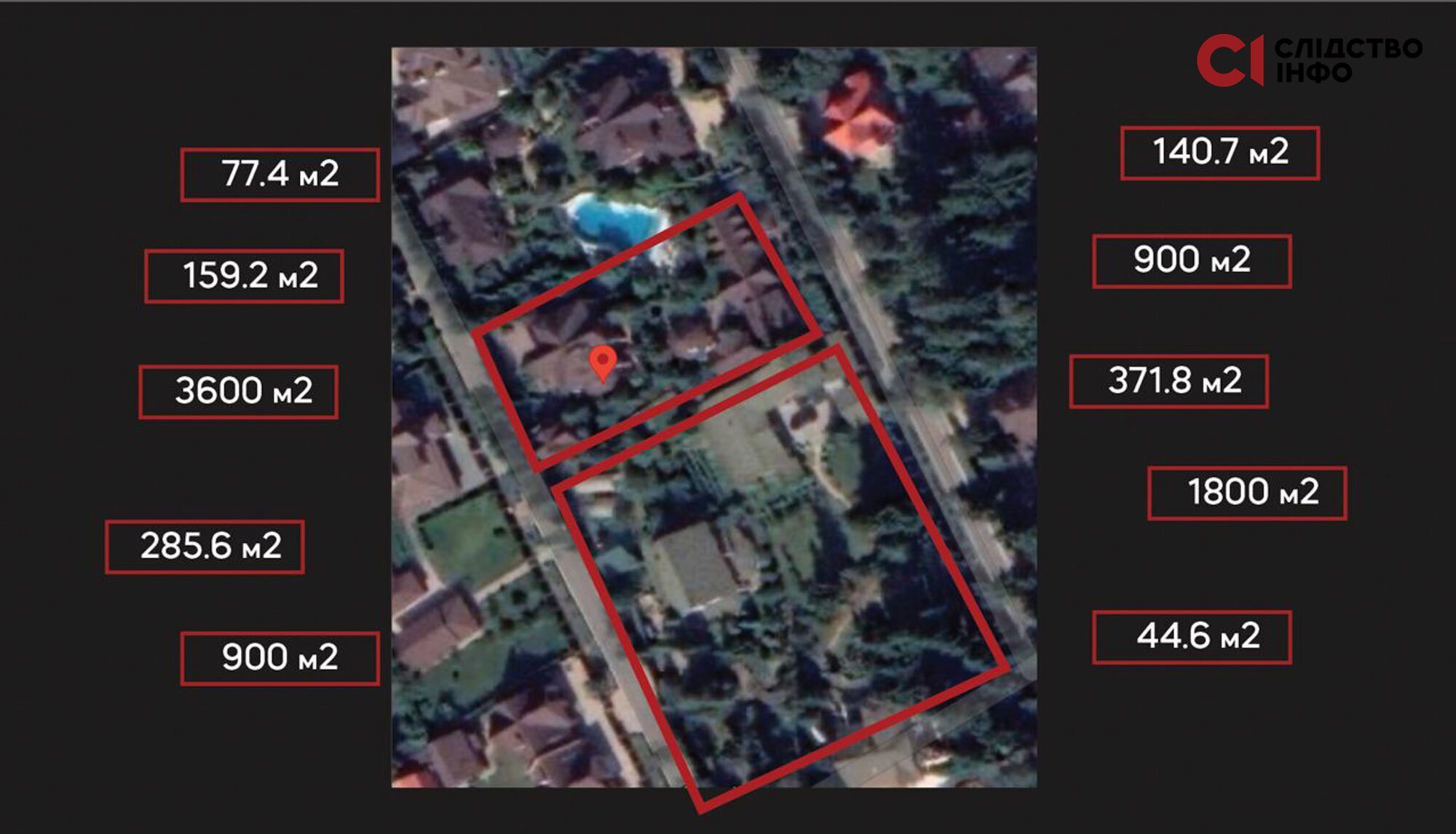 Роскошные поместья, квартиры и земельные участки: где живут российские генералы, причастные к пыткам украинцев – расследование