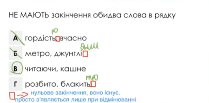 Для вирішення завдань не треба вчити правила: репетиторка назвала три найлегші тести на НМТ з української мови