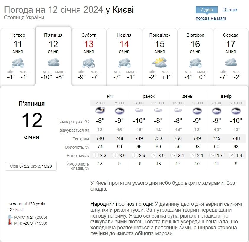 Без опадів та до -13°С: детальний прогноз погоди по Київщині на 12 січня