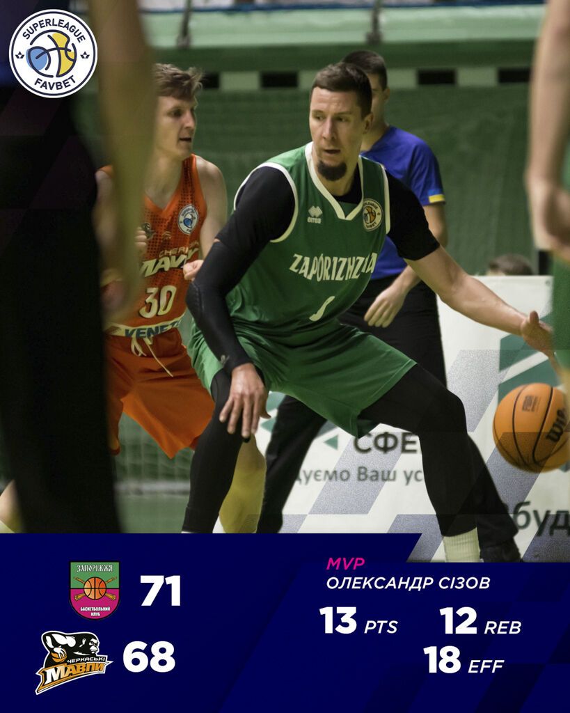 "Запорожье" победило "Черкаськи Мавпы" в Суперлиге Favbet