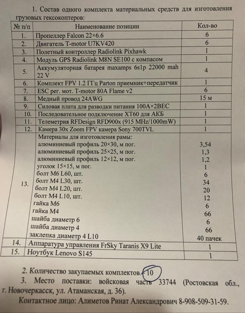 Німецька компанія постачає Росії унікальну електроніку для БПЛА "Орлан" і не лише – розслідування InformNapalm