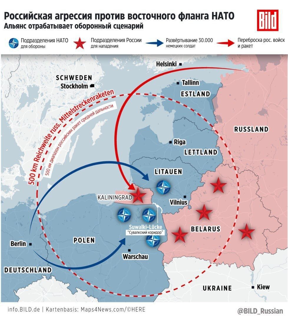 Германия готовится к возможному нападению России: СМИ нашли секретный документ