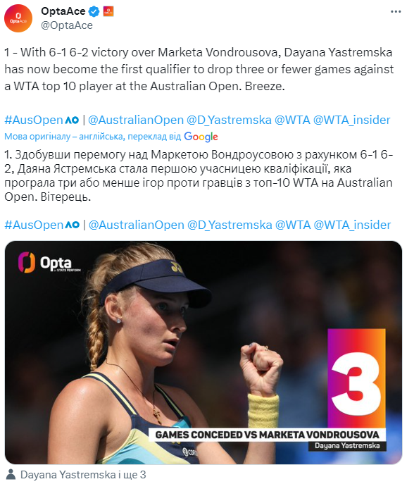 Впервые в истории: знаменитая украинская теннисистка сотворила грандиозную сенсацию на Australian Open
