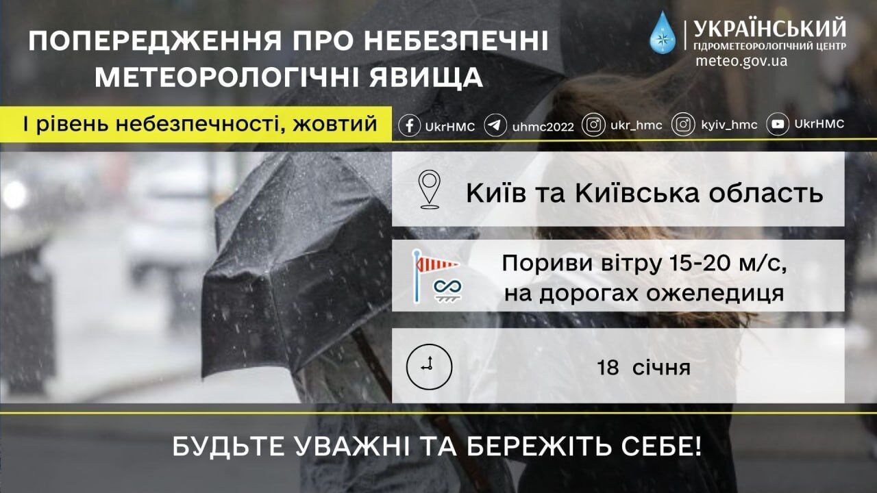 Дощ, пориви вітру та до +6°С: прогноз погоди по Київщині на 18 січня