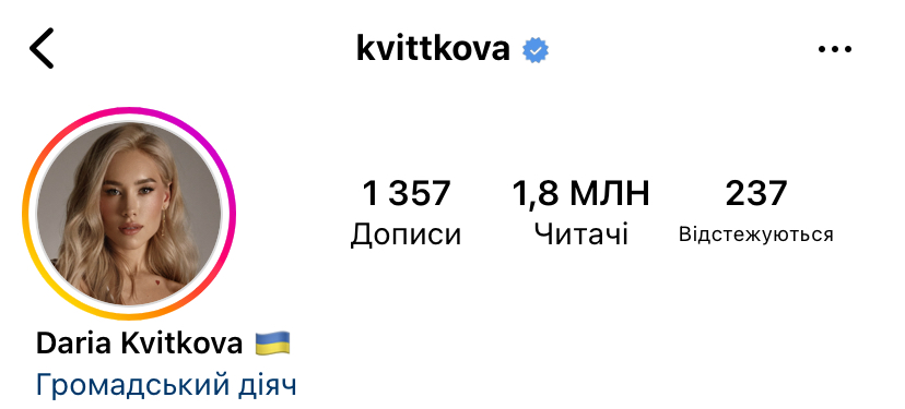 Доходило до 40 тисяч євро в місяць: три українські блогерки, які заробляють на Instagram шалені гроші