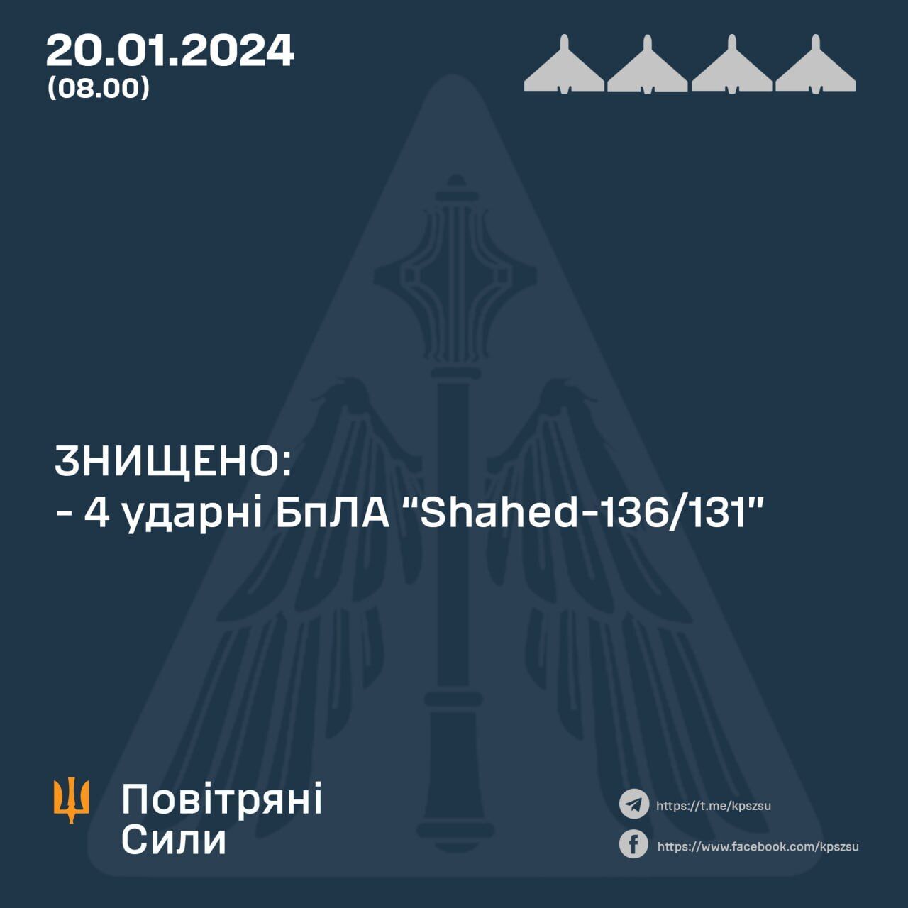 Украинская ПВО за ночь сбила четыре российских БПЛА из семи запущенных