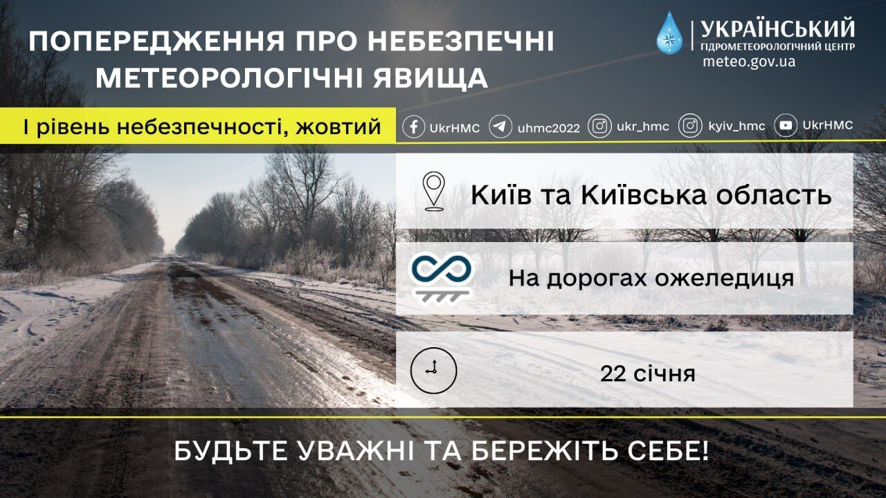 Без опадів та ожеледиця: прогноз погоди по Київщині на 22 січня