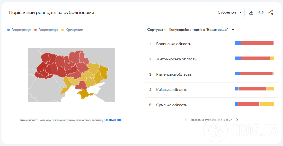 Поиск запроса Крещение по регионам