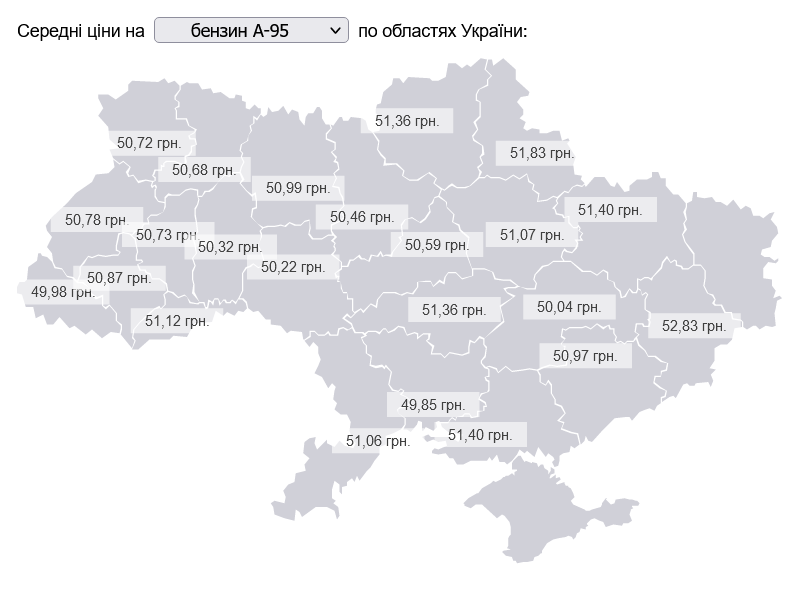 Сколько стоит бензин в областях