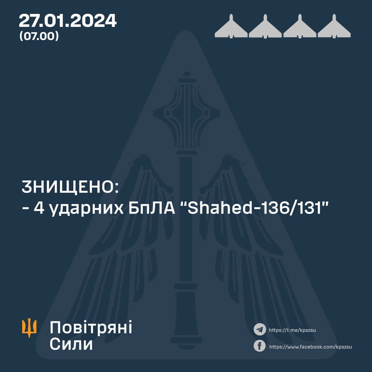 ПВО ночью сбила все вражеские БПЛА, по Донетчине ударили ракетой "Искандер М" – Воздушные силы