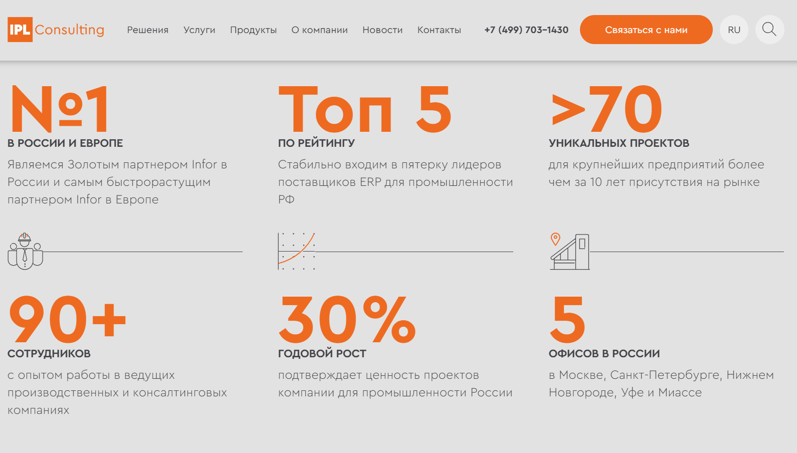 ГУР уничтожило всю ІТ-инфраструктуру IPL Consulting, работавшей с российской оборонкой