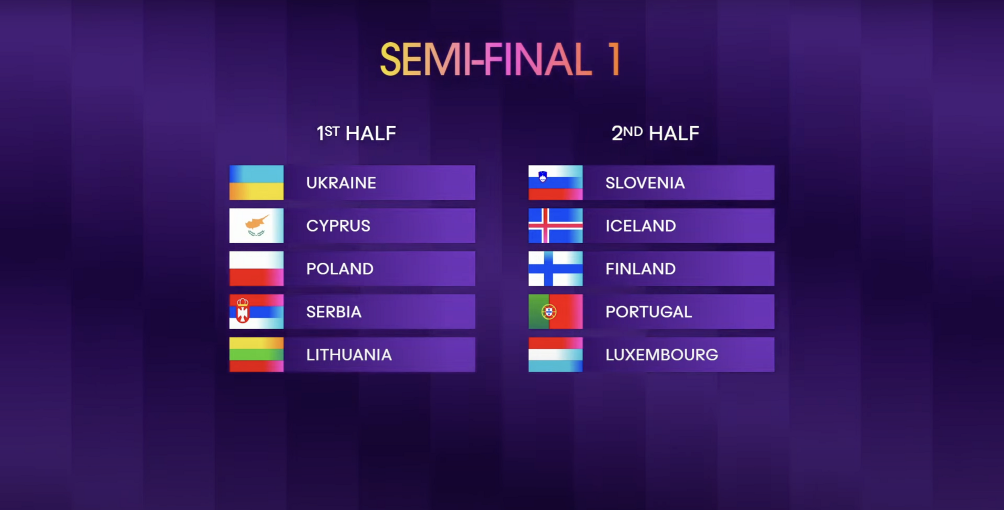 Евровидение-2024: стало известно, в каком полуфинале выступит Украина