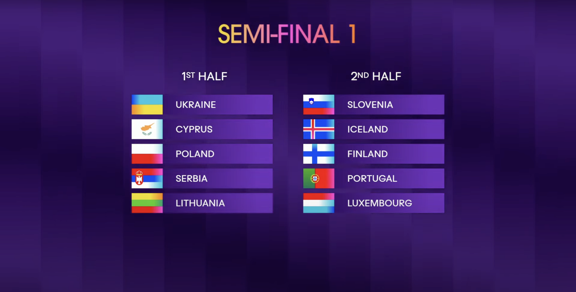 Євробачення-2024: стало відомо, в якому півфіналі виступить Україна