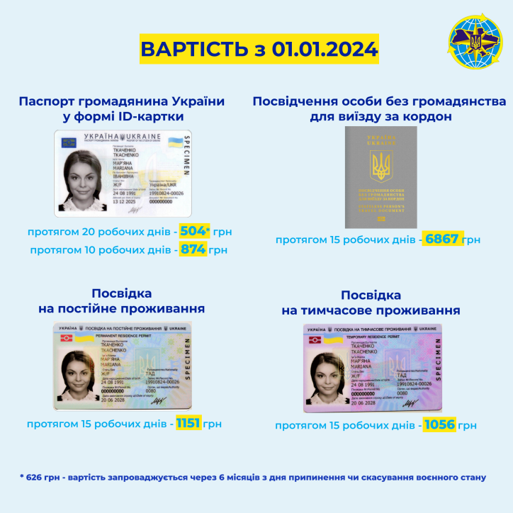 В Україні з 1 січня 2024 року подорожчало оформлення низки документів