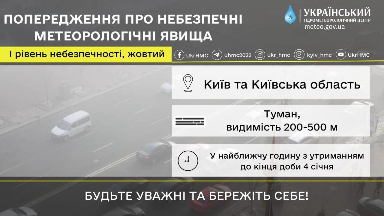 Синоптики предупредили об ухудшении погодных условий в Киеве и области 4 января