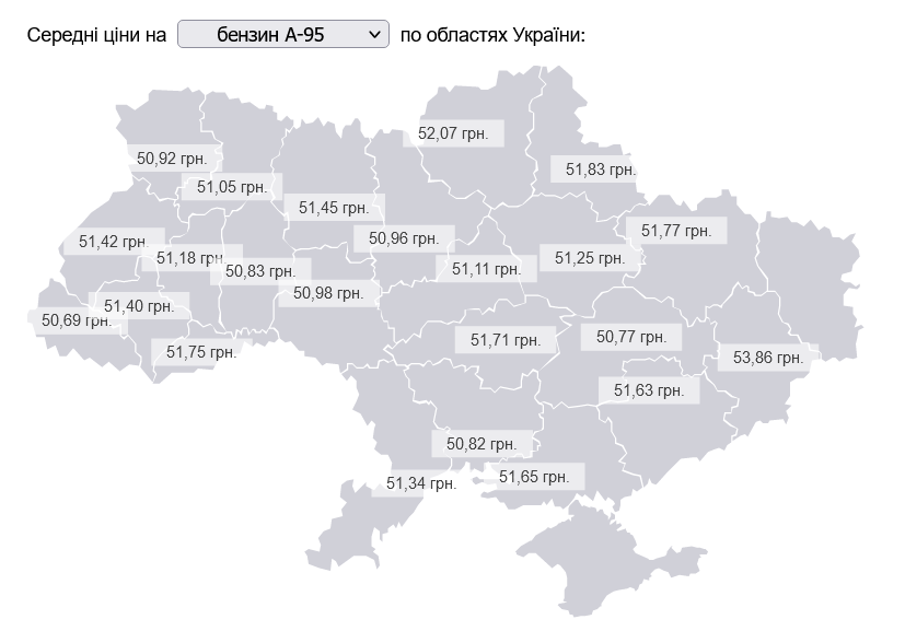 Прежних цен больше нет: украинские АЗС изменили стоимость важного топлива