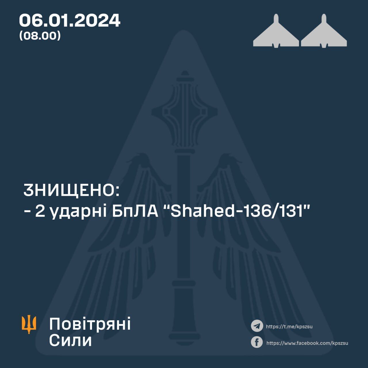 Оккупанты ночью атаковали Украину дронами, все "Шахеды" сбили силы ПВО