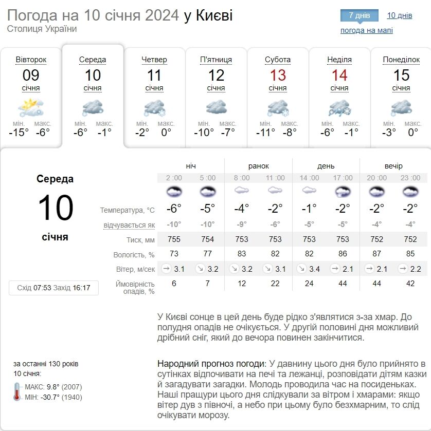 Ожеледиця, сніг та до -6°С: детальний прогноз погоди по Київщині на 10 січня