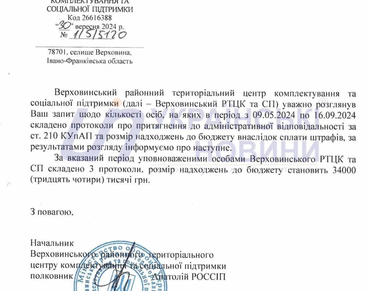 Чи почали ТЦК масово штрафувати українців за неоновлення даних: з'явилися цифри 