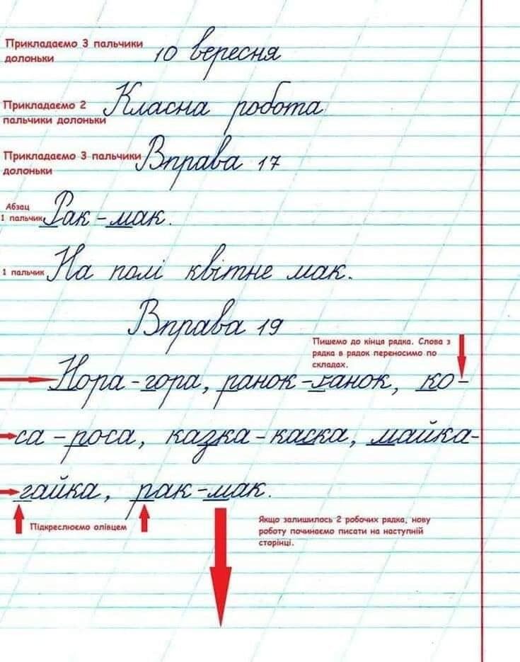 ''Для чого прикладати пальці і рахувати клітинки?! Ви серйозно?'' Вчителька початкових класів звернулася до педагогів