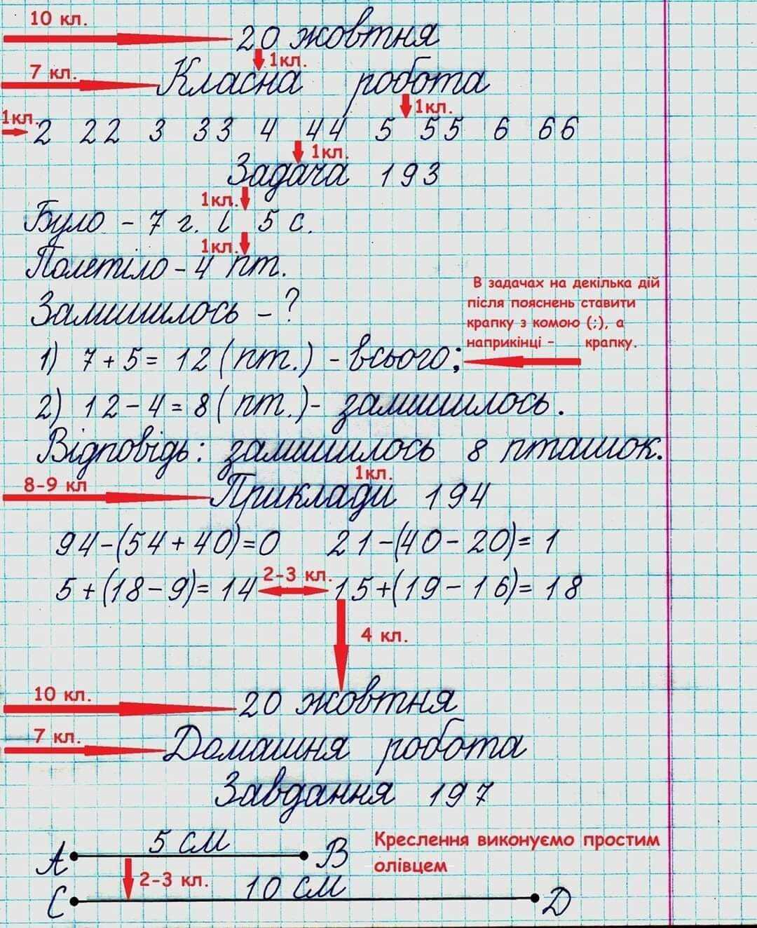 ''Для чого прикладати пальці і рахувати клітинки?! Ви серйозно?'' Вчителька початкових класів звернулася до педагогів