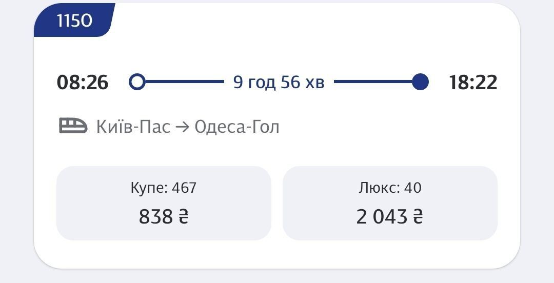 Ціна квитків на поїзд Київ – Одеса