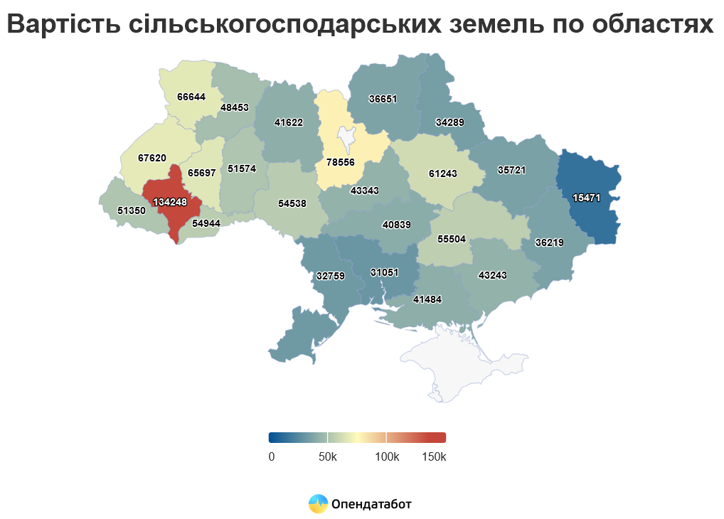 Де в Україні найдорожча земля