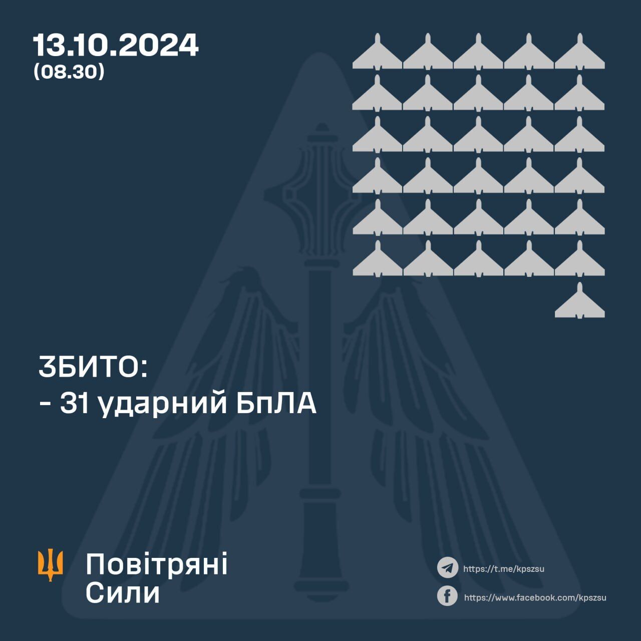 Росія атакувала Україну чотирма ракетами й 68 "Шахедами": ППО збила 31 ворожу ціль