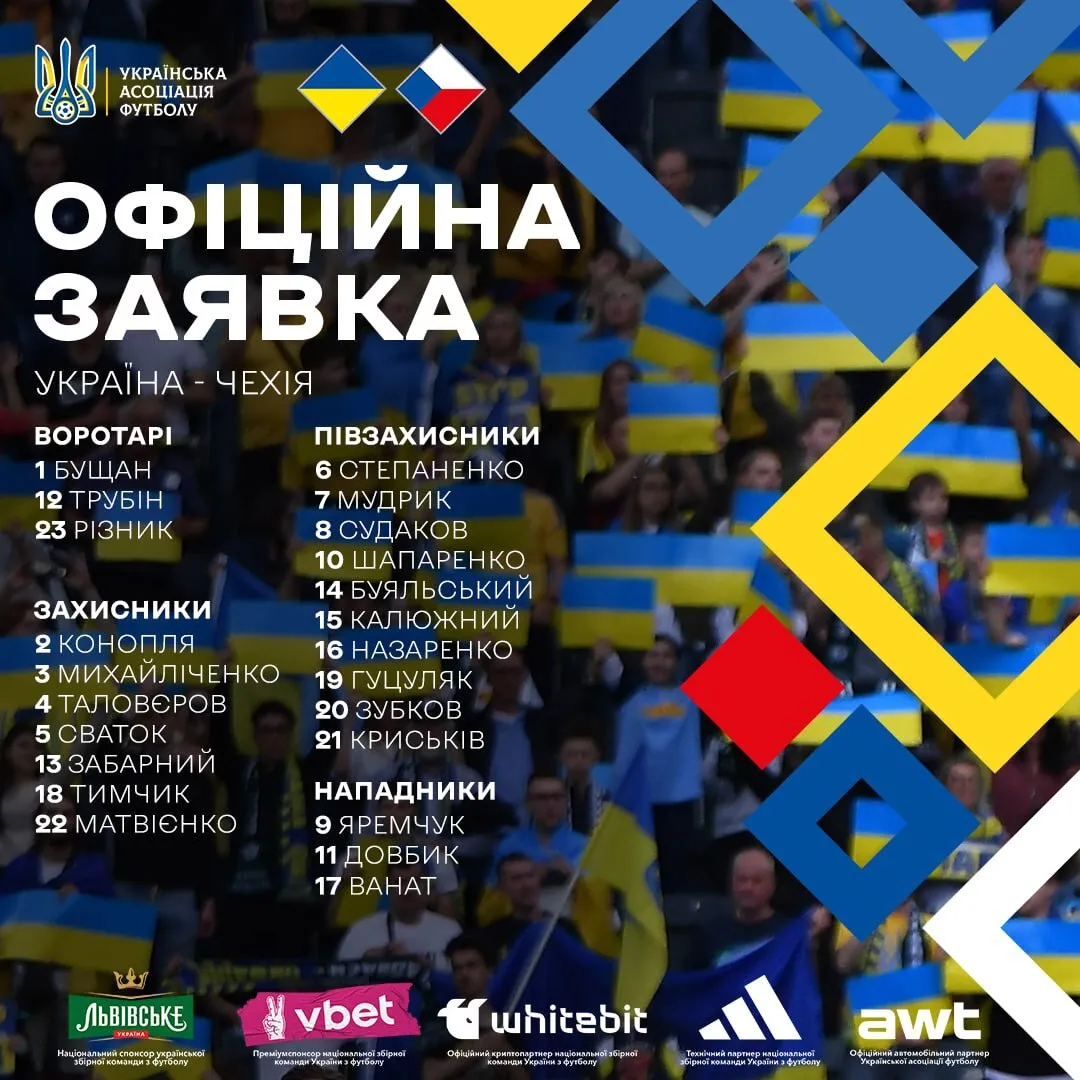 Ребров вдруге поспіль виключив гравця "Динамо" зі збірної України