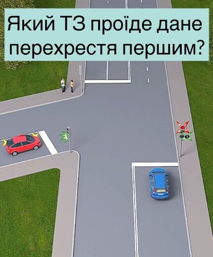 Який транспортний засіб проїде першим? Швидкий тест із ПДР